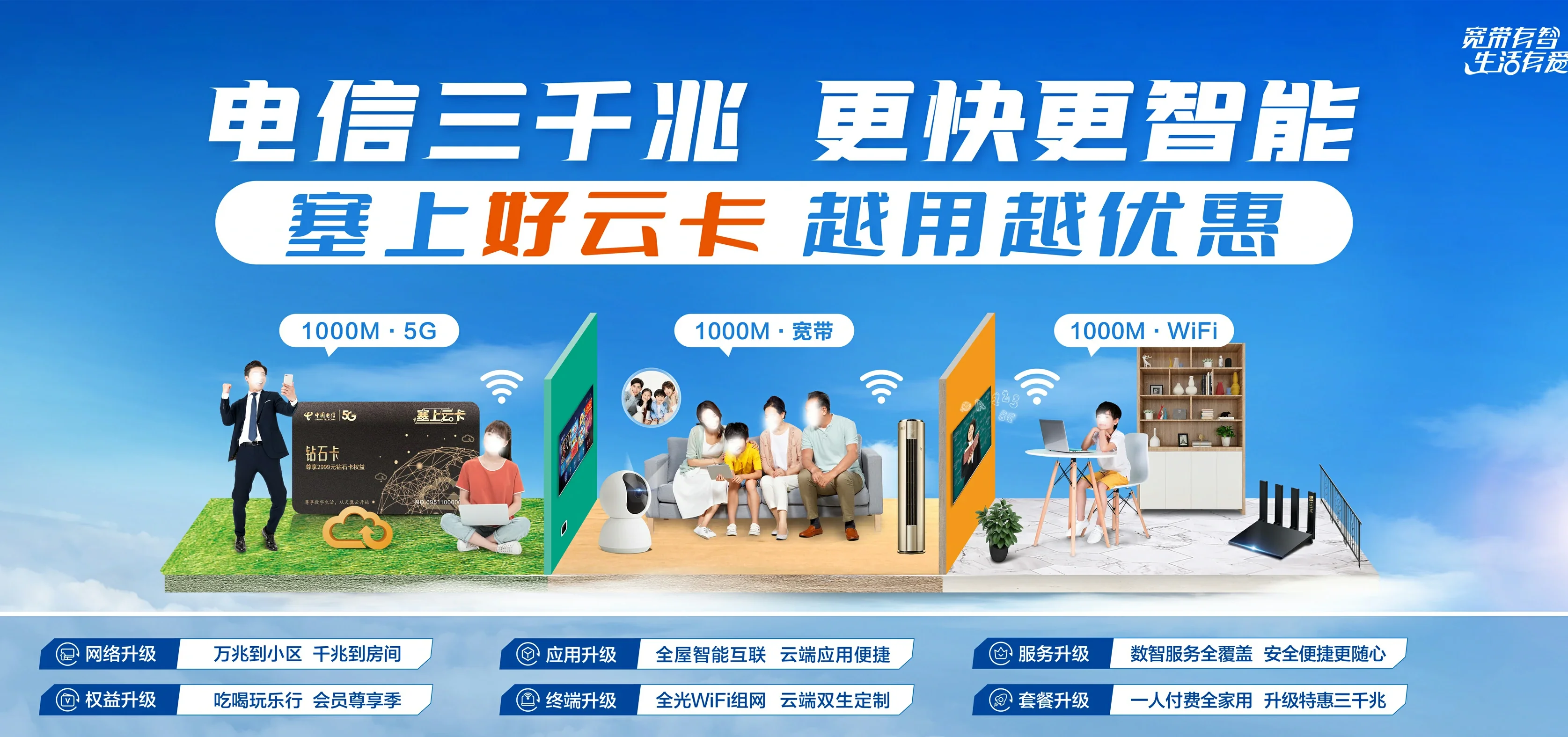 中国电信 双桥区电信宽带 宽带套餐